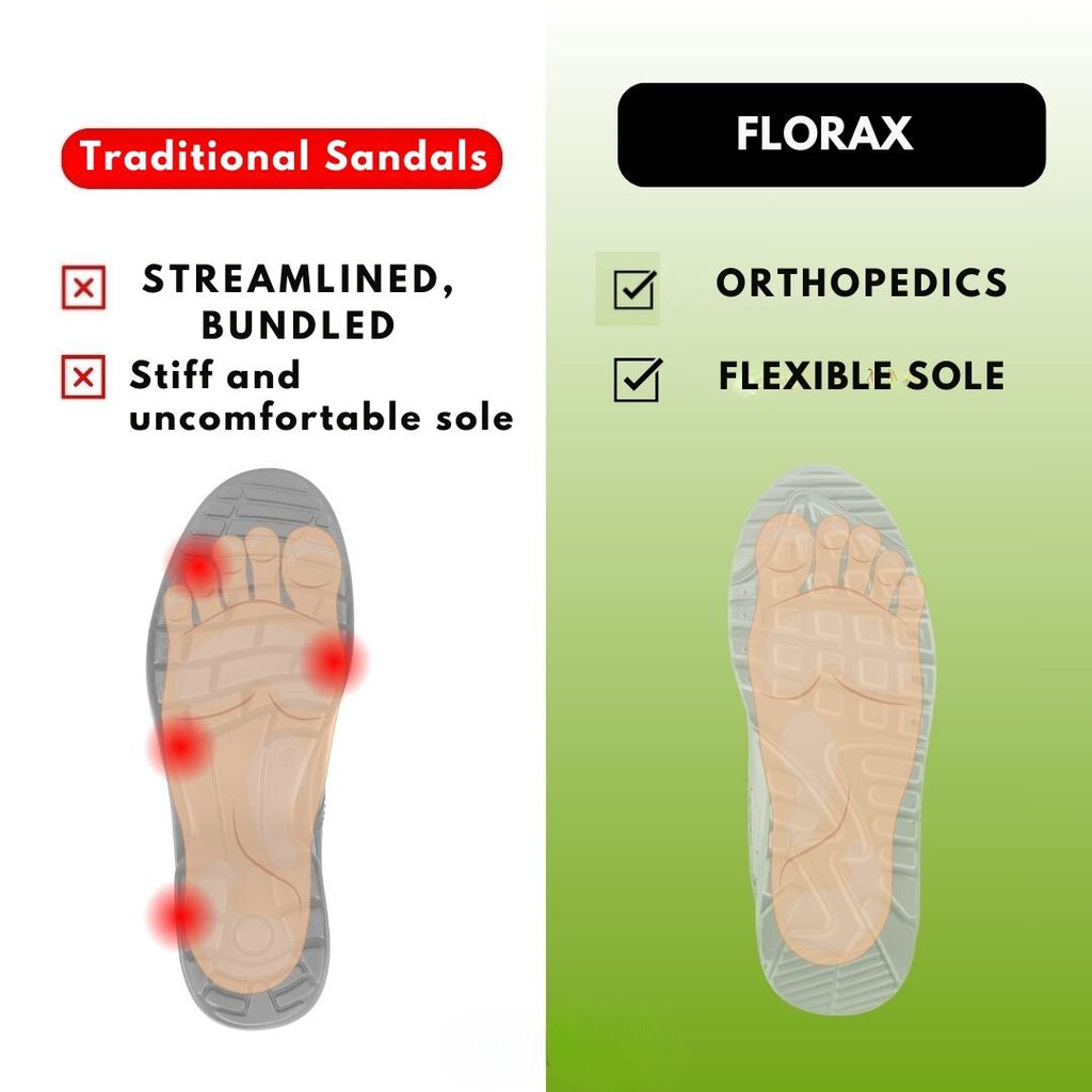 Relaxed Ergonomic Support Sandals for Summer Comfort